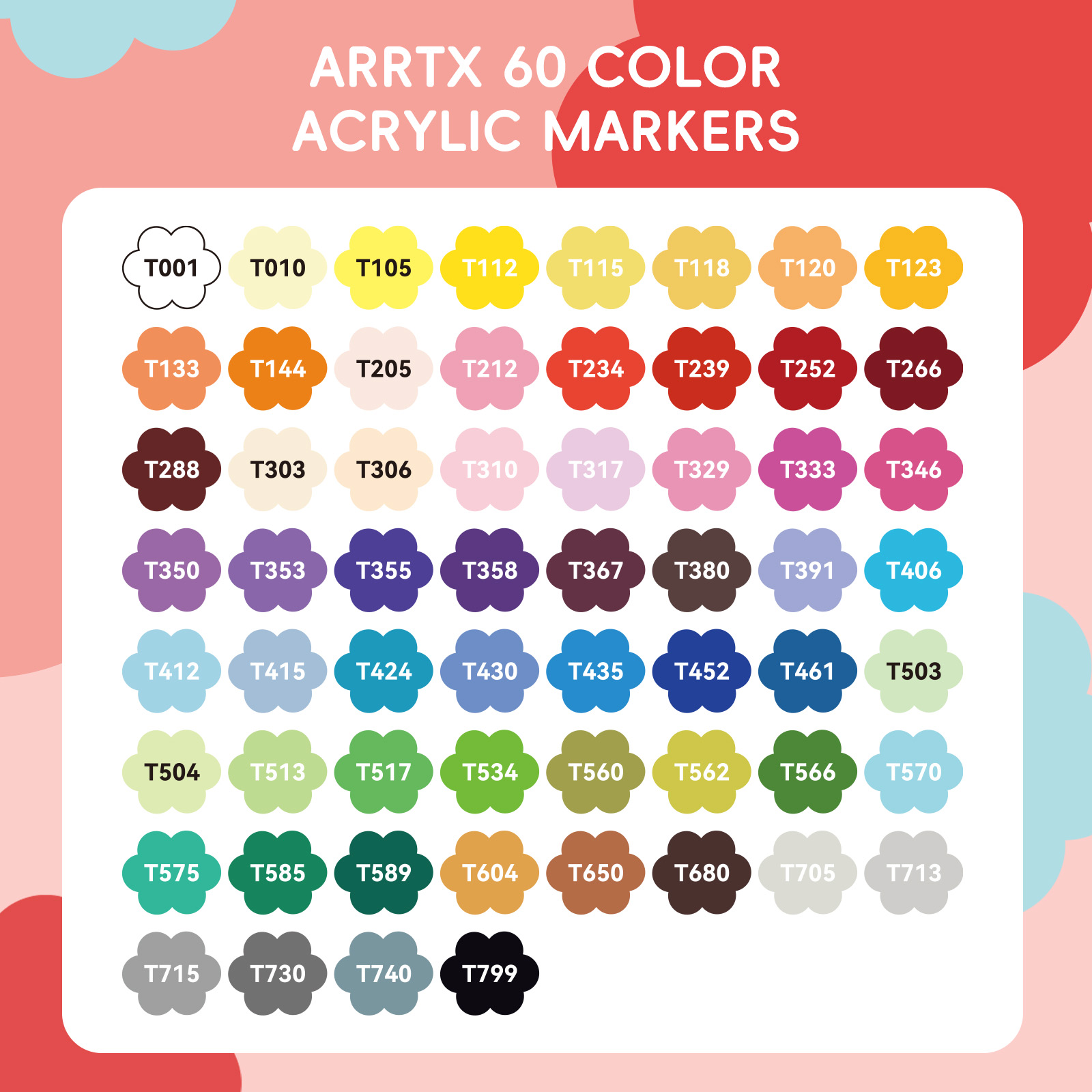 Акриловые маркеры Arrtx, 36/60 – обзор и цена Copic Marker Classic