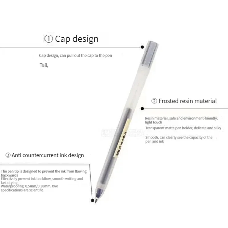 Прекрасная гелевая ручка MUJI  – обзор и цена Muji Stationery Gel Pen